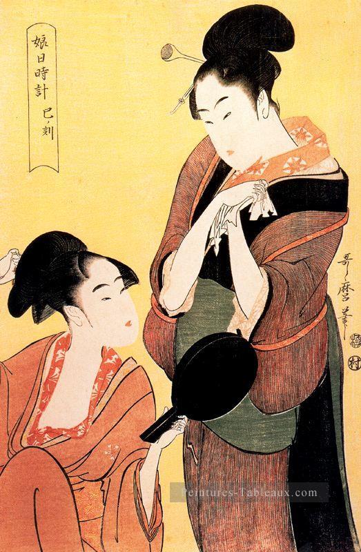 l’heure du tigre Kitagawa Utamaro ukiyo e Bijin GA Peintures à l'huile